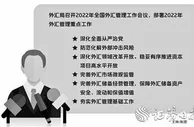 保安全、防风险、促开放 三大关键词“剧透”明年外汇管理工作重点