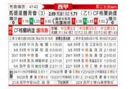 [西甲] 马德里竞技 VS 格拉纳达