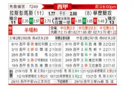 [西甲] 拉斯帕尔马斯 - 巴列卡诺
