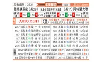 [中北美杯] 国际迈阿密 VS 亚特兰大联