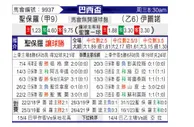 [巴西杯] 圣保罗 VS 伊图诺