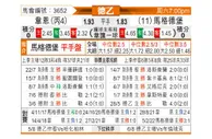 [德乙] 韦恩威斯巴登 - 马格德堡
