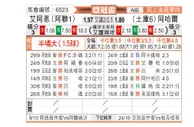 [亚冠杯] 阿尔艾因 - 阿哈尔