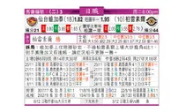 东方拆局(日聯)