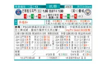 东方拆局(歐冠盃)