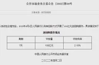 央行2日开展100亿元7天期逆回购操作