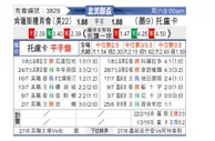 [中北美杯] 托卢卡 VS 肯萨斯竞技