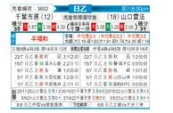 [日职乙] 千叶市原 - 山口雷法