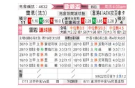 [欧罗巴杯] 雷恩 VS AEK拉纳卡
