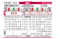 [荷乙] 阿尔克马尔青年队 VS 芬洛
