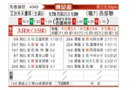 [澳足总] 埃奇沃斯伊格斯 - 西部联