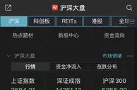 三大股指回调创指跌1.27%，两市有2300股下跌