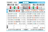 [欧会杯] 佛罗伦萨 VS 维也纳快速