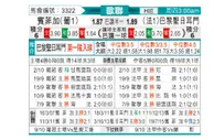 [欧冠杯] 本菲卡 VS 巴黎圣日尔曼
