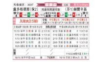 [欧罗巴杯] 卢多格德斯 VS 赫尔辛基