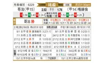 [比利时杯] 科特赖克 VS 梅赫伦
