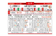 东方拆局(西甲)
