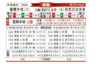 [澳超] 墨尔本城 - 西悉尼流浪者