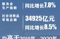国家统计局：7月份国民经济延续稳定恢复态势
