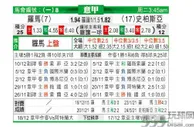 东方拆局(意甲)