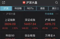 A股节后开门红：沪指涨1.15% 油气开采及服务板块领涨