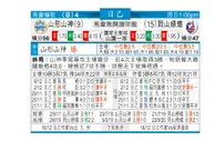 东方拆局(日乙)