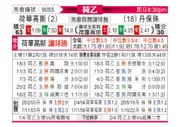 [荷乙] 赫拉克勒 - 邓伯什