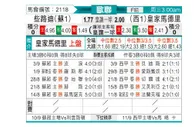 [欧冠杯] 凯尔特人 VS 皇家马德里