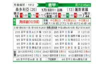 [意甲] 桑普多利亚 VS 萨索洛