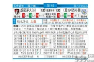 东方拆局(英冠)