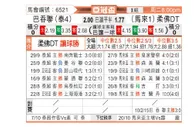 [亚冠杯] 巴吞联 - 柔佛新山