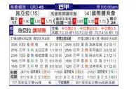 [巴西甲] 塞阿拉 VS 巴西国际
