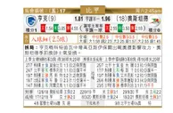 东方拆局(比甲)