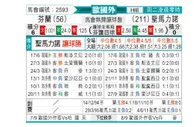 [欧洲杯] 芬兰 VS 圣马力诺
