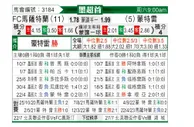 [墨超] 马萨特兰 - 蒙特雷