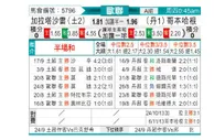[欧冠杯] 加拉塔萨雷 - 哥本哈根
