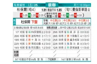 [欧冠杯] 杜堡尔 VS 费伦茨瓦罗斯