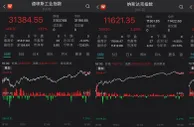 美股纳指涨超2%，美油重回100美元，天然气价格突然暴涨