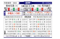 [巴西甲] 博塔弗戈 VS 科里蒂巴