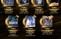 喜马拉雅举办首届“潮流音频大赏” 为优秀作品和创作者颁奖