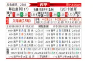 [西甲] 瓦拉多利德 VS 卡迪斯