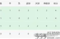 国米VS萨尔茨堡红牛前瞻：王牌双腰坐镇，恰20领衔
