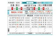 [欧会杯] 拉齐奥 VS 艾克马亚