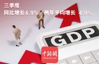 前三季度国内生产总值823131亿元 同比增长9.8%