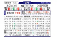 [巴西甲] 塞阿拉 VS 弗鲁米嫩塞