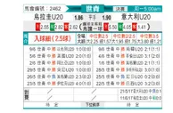 [世青杯] 乌拉圭U20 VS 意大利U20
