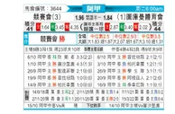 [阿甲] 竞技俱乐部 VS 图库曼竞技