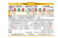 东方拆局(德甲)