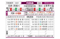 [自由杯] 河床 VS 水晶竞技队