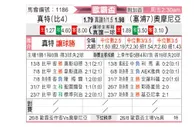 [欧罗巴杯] 根特 VS 奥莫尼亚